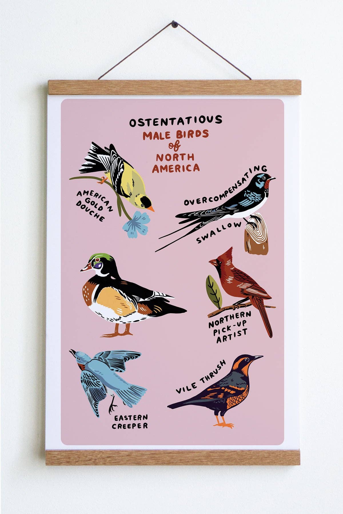 Male Birds Print: Blue / Small - 8" x 10"