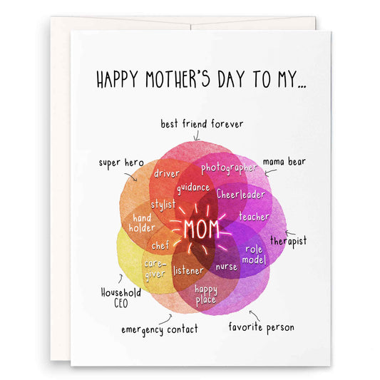 Mom Rainbow Chart - Mothers Day Card