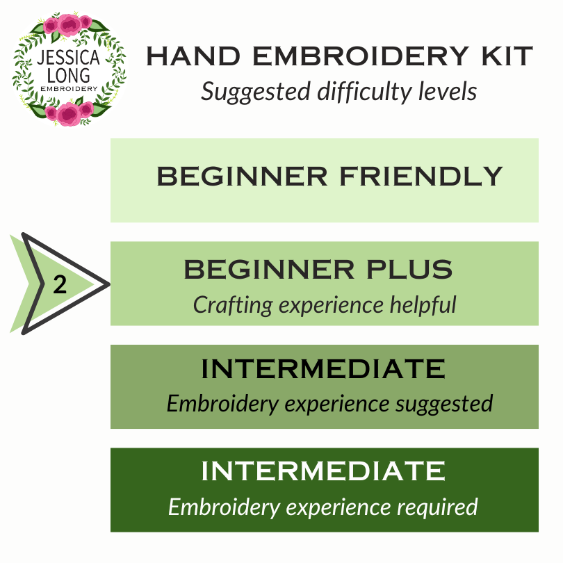 Autumn Birds Embroidery Kit: Grey - blue - The Regal Find