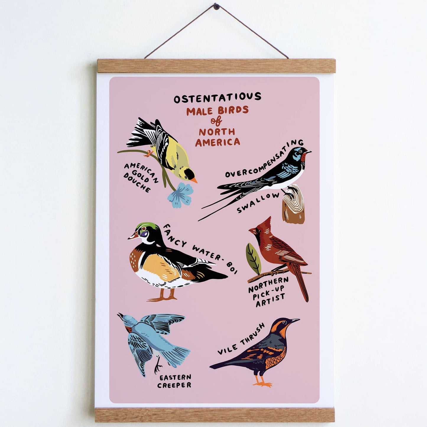 Male Birds Print: Blue / Small - 8" x 10"
