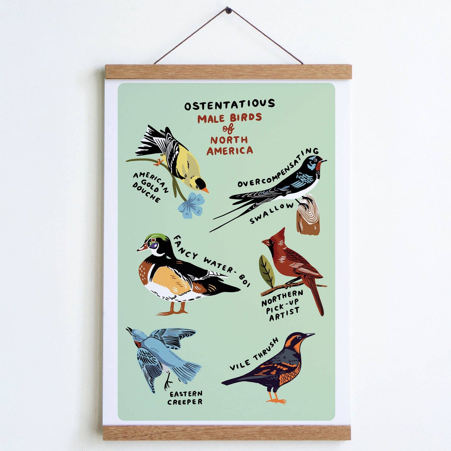 Male Birds Print: Blue / Small - 8" x 10"