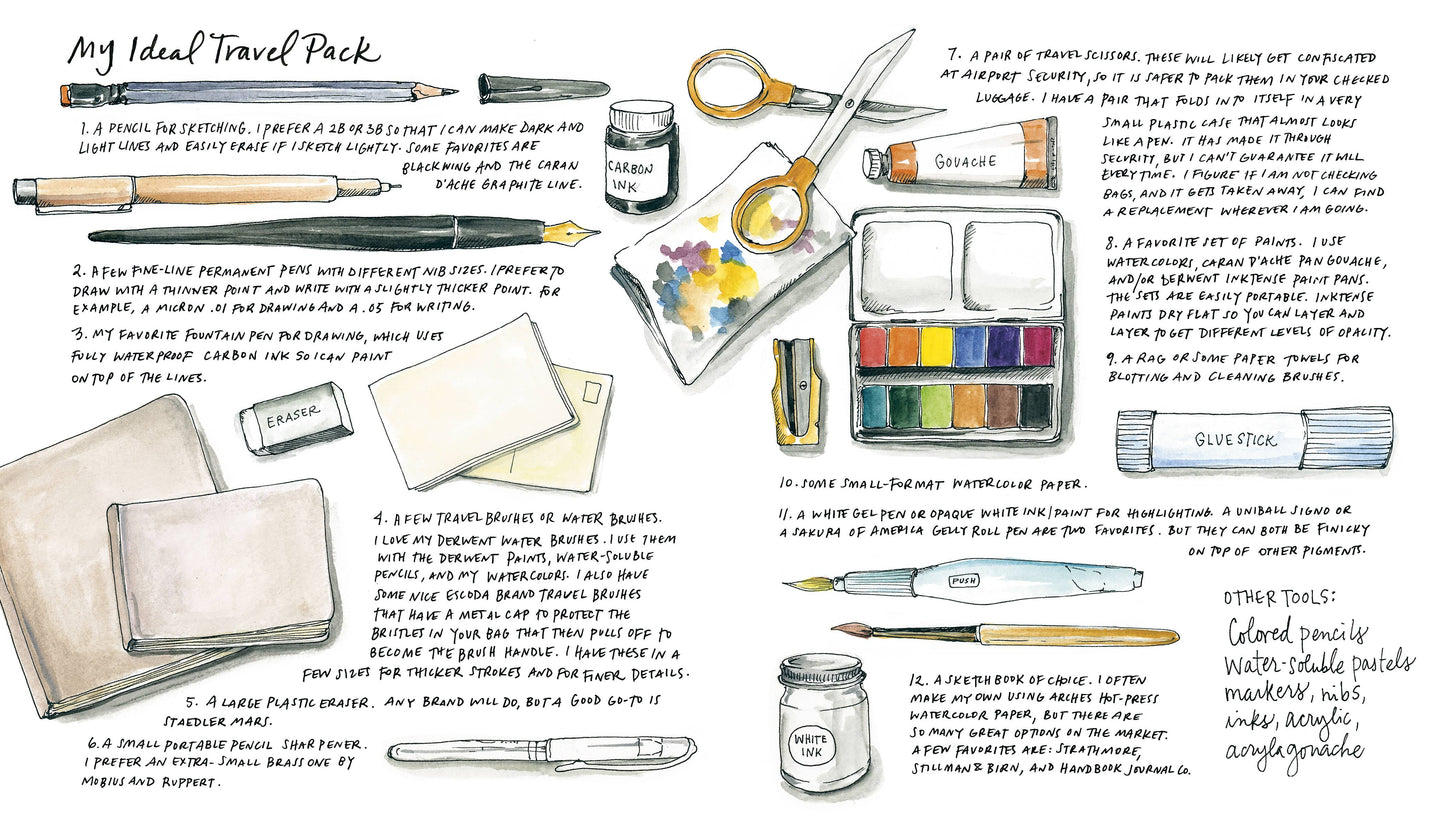Draw Your Adventures