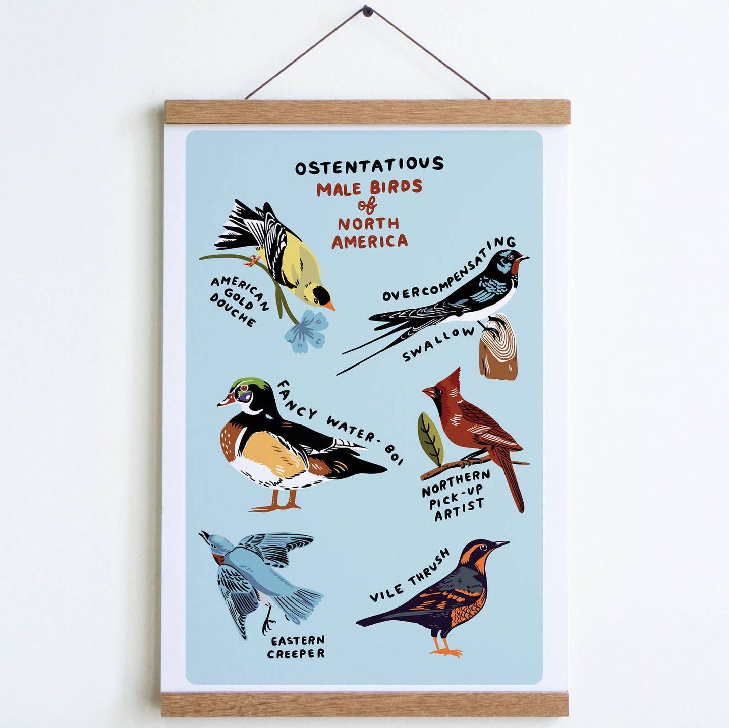 Male Birds Print: Blue / Small - 8" x 10"