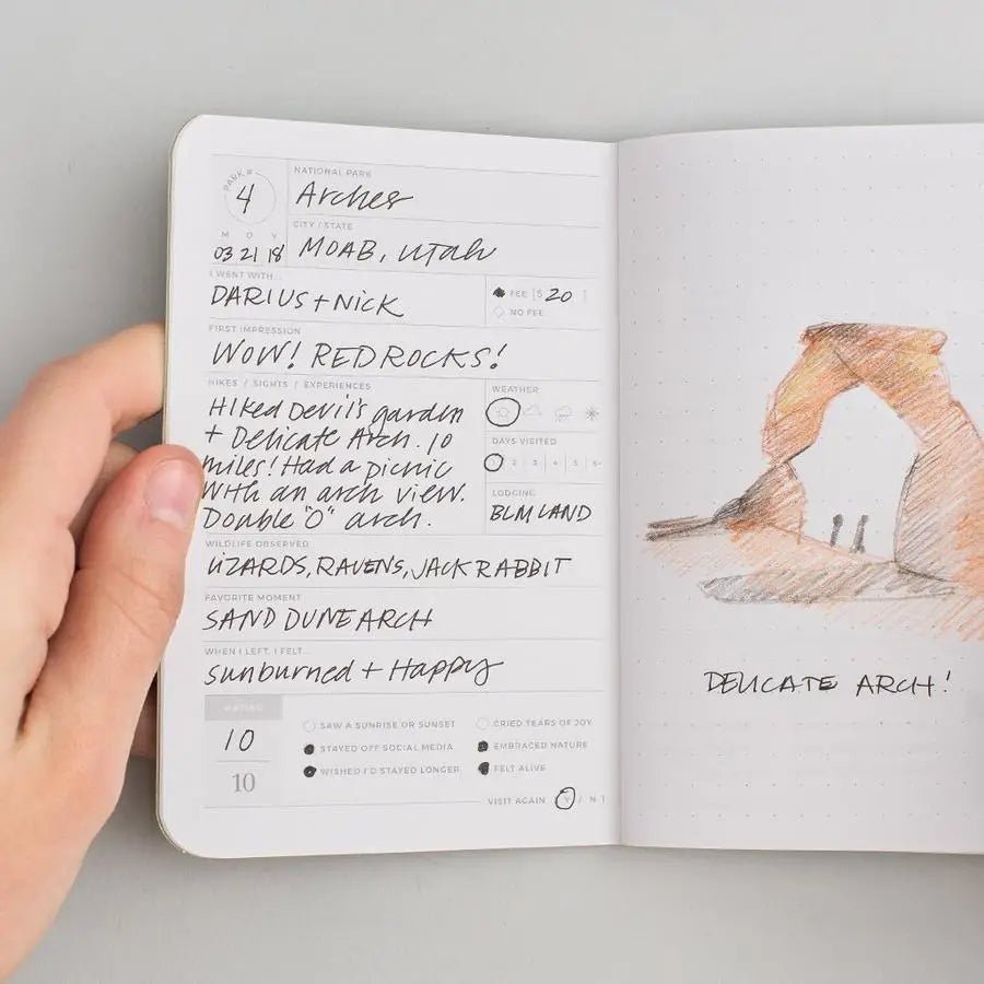 National Park Passport - The Regal Find